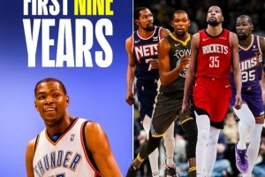 开云体育官网-杜兰特生涯前9年效力于雷霆 近9年分别效力勇士篮网太阳火箭