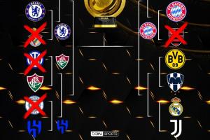 开云体育下载-接连翻车！欧洲9队晋级16强&amp;5队外战，巴黎拜仁晋级&amp;国米曼城出局