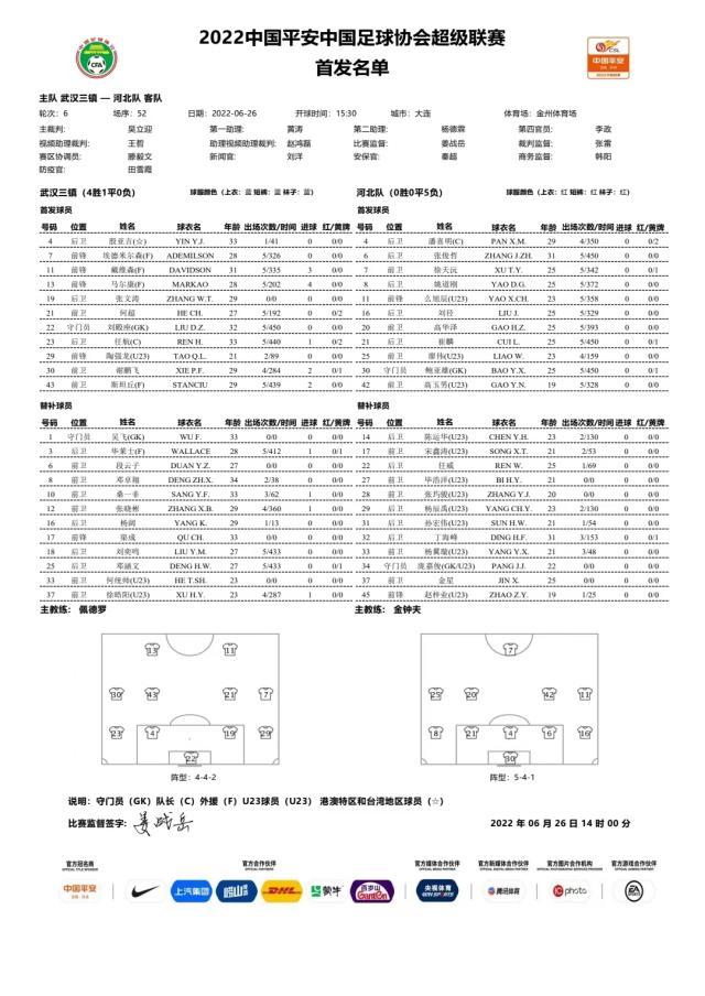 三镇vs河北：四外援对阵全华班 斯坦丘马尔康出战